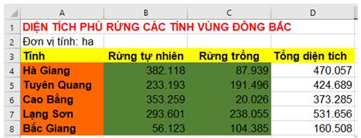 MỞ ĐẦU