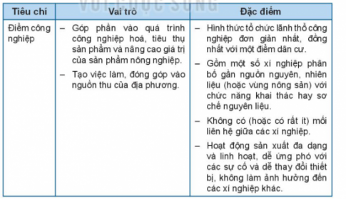 MỞ ĐẦU