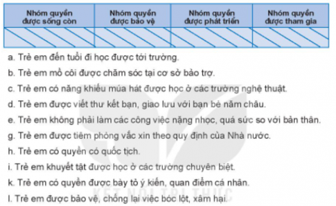 KHỞI ĐỘNG