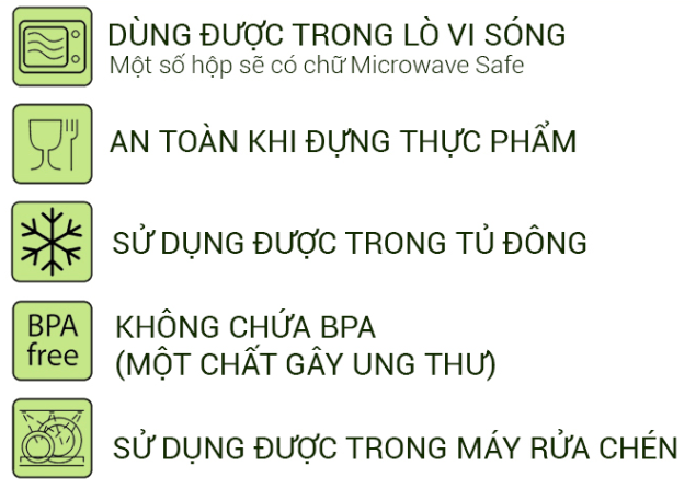 I. KHÁI NIỆM, ĐẶC ĐIỂM CẤU TẠO VÀ PHÂN LOẠI