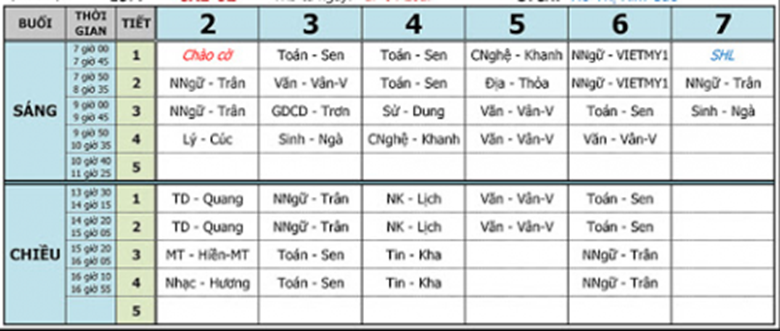 KHỞI ĐỘNG