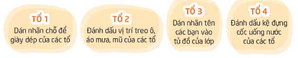 TỰ SẮP XẾP ĐỒ DÙNG NGĂN NẮP
