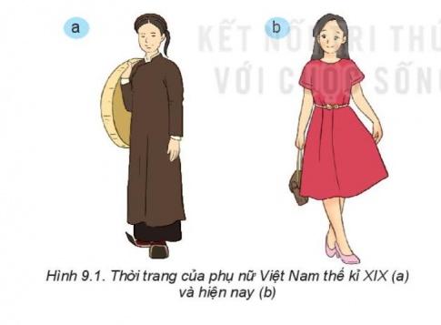KHỞI ĐỘNG