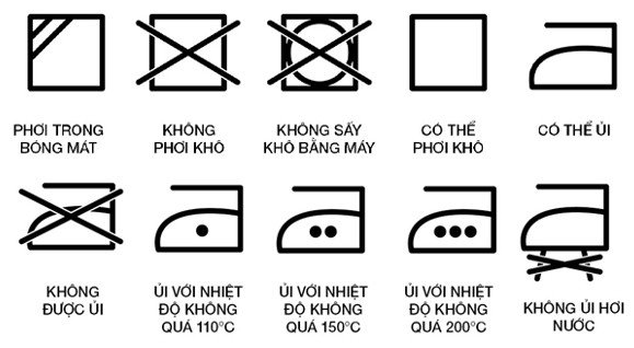 I. KHÁI NIỆM, ĐẶC ĐIỂM CẤU TẠO VÀ PHÂN LOẠI