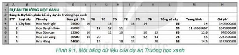 MỞ ĐẦU
