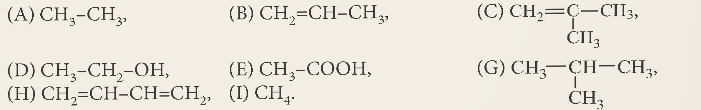 I. KHÁI NIỆM HYDROCARBON, ALKANE