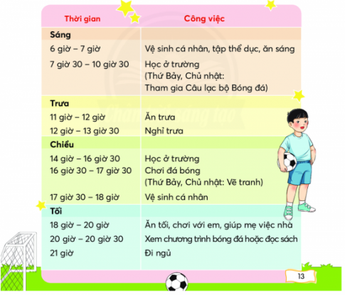 THỜI GIAN BIỂU CỦA EM