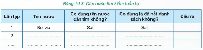 MỞ ĐẦU