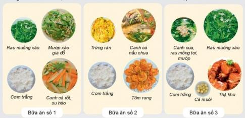 KHỞI ĐỘNG