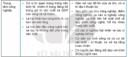 MỞ ĐẦU