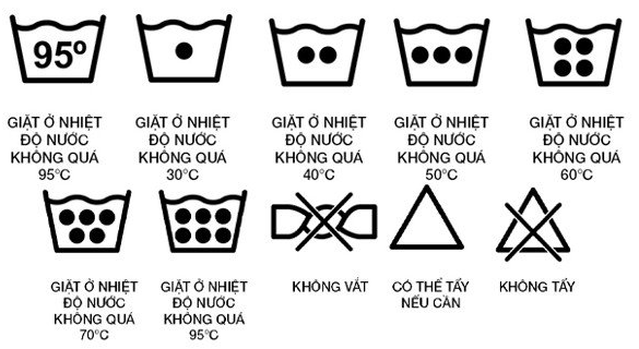 I. KHÁI NIỆM, ĐẶC ĐIỂM CẤU TẠO VÀ PHÂN LOẠI