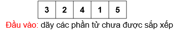 MỞ ĐẦU