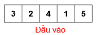 MỞ ĐẦU