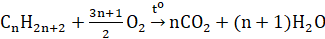 I. KHÁI NIỆM HYDROCARBON, ALKANE
