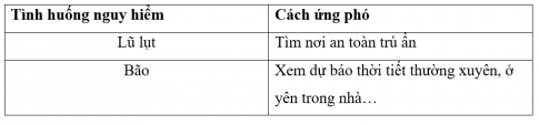 KHỞI ĐỘNG