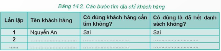 MỞ ĐẦU