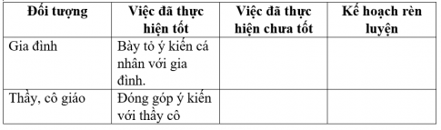 KHỞI ĐỘNG