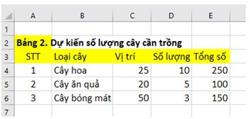 MỞ ĐẦU