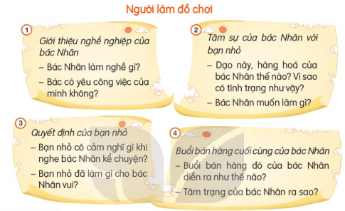 KHỞI ĐỘNG