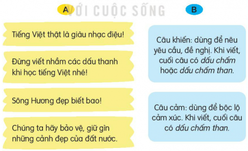 KHỞI ĐỘNG