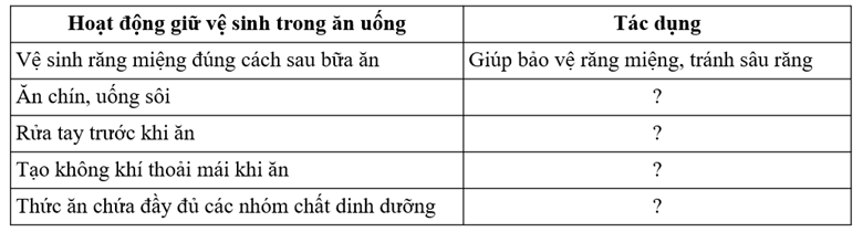 MỞ ĐẦU