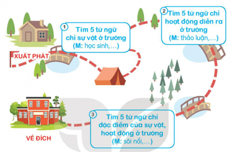 TIẾT 1-2