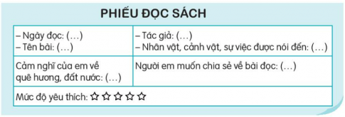 KHỞI ĐỘNG