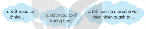 KHỞI ĐỘNG