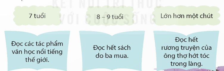 Khởi động