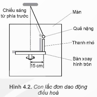 I. BÀI TẬP VÍ DỤ
