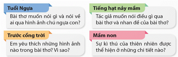 TIẾT 1 - 2