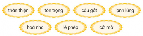 KHỞI ĐỘNG