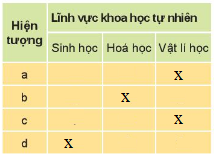 MỞ ĐẦU