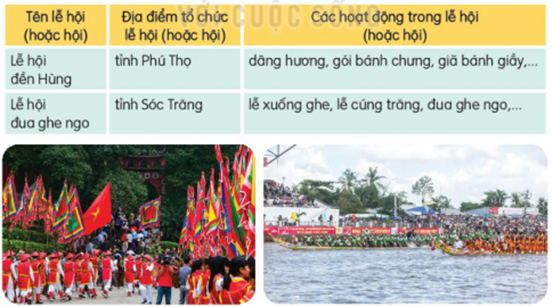 KHỞI ĐỘNG