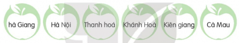 KHỞI ĐỘNG
