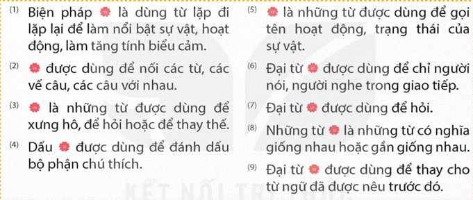 TIẾT 1 - 2
