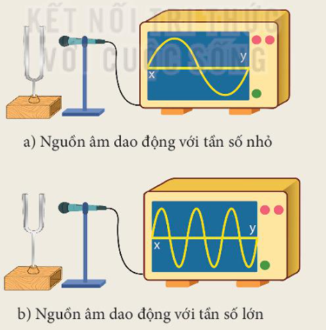 MỞ ĐẦU