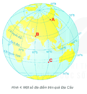 1. Hệ thống kinh, vĩ tuyến
