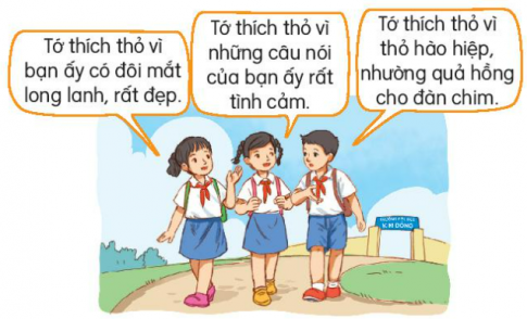 KHỞI ĐỘNG