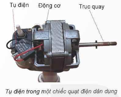KHỞI ĐỘNG
