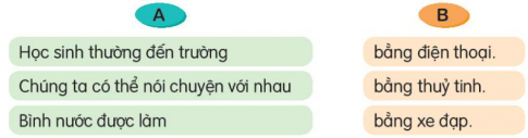 KHỞI ĐỘNG