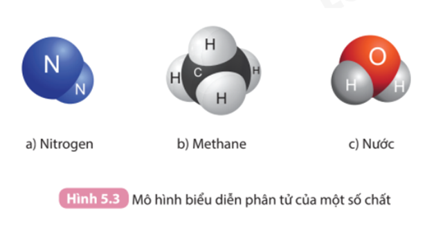 MỞ ĐẦU