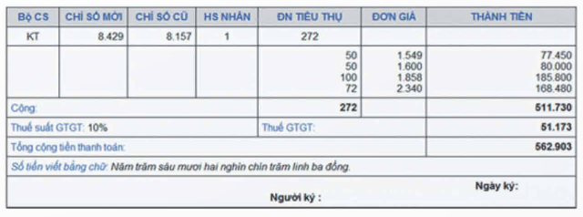 KHỞI ĐỘNG