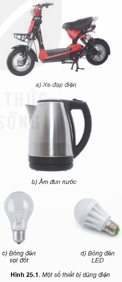 KHỞI ĐỘNG