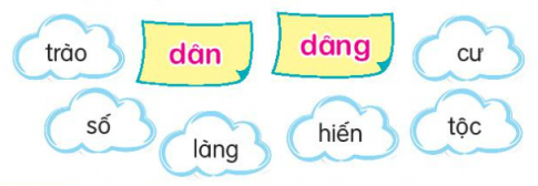 KHỞI ĐỘNG