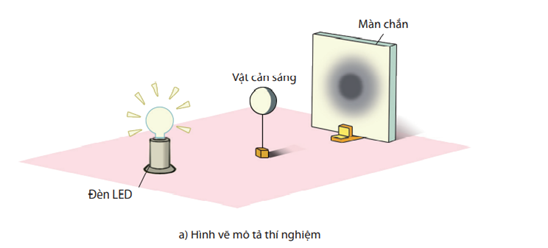MỞ ĐẦU