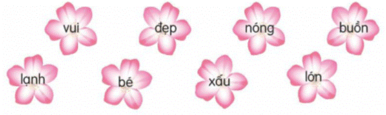 KHỞI ĐỘNG