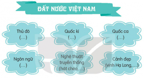KHỞI ĐỘNG