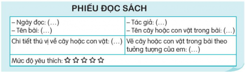 KHỞI ĐỘNG