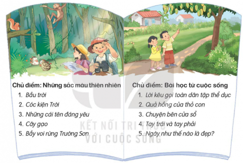 TIẾT 1 - 2